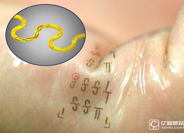 可穿戴設備太笨重?干脆直接“穿”皮膚上