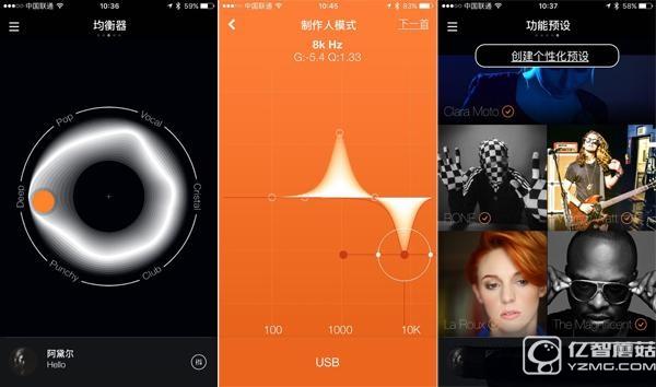 Parrot Zik 3耳機評測：配戴能再舒服點就出手