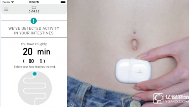 可穿戴設備只屬于年輕人?并不是!