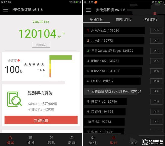 ZUK Z2 Pro跑分多少 安兔兔跑分性能測試