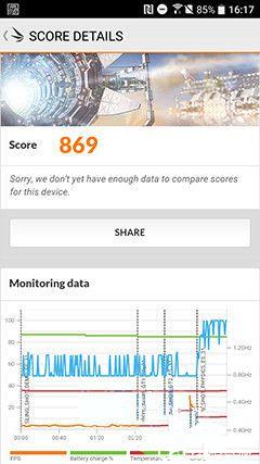 驍龍652/麒麟955對比評測:高通/海思處理器整體實力誰更強?