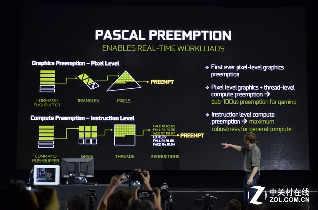 締造性能神話 GeForce GTX 1080首發(fā)評(píng)測