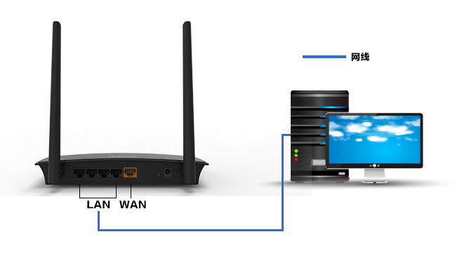 斐訊PSG系列路由器設置圖文教程 三聯