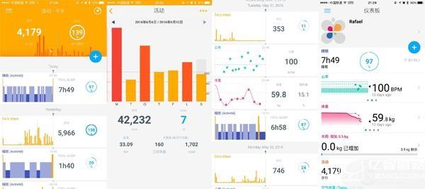 Withings智能手表評測:顏值確實高 但功能太少啊