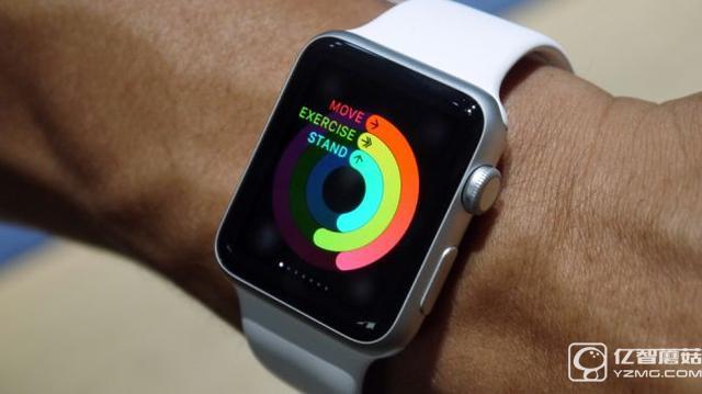 Apple Watch 2快來了 想知道新特性看這篇就對(duì)了