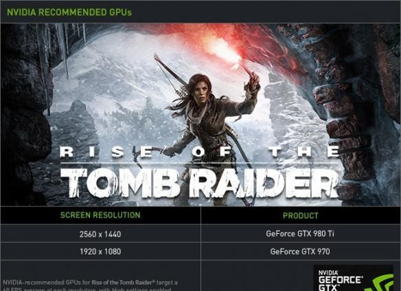 游戲大表哥第一期 看勞拉如何荒野求生