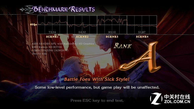 一分鐘了解CPU性能:AMD A4-6300實測