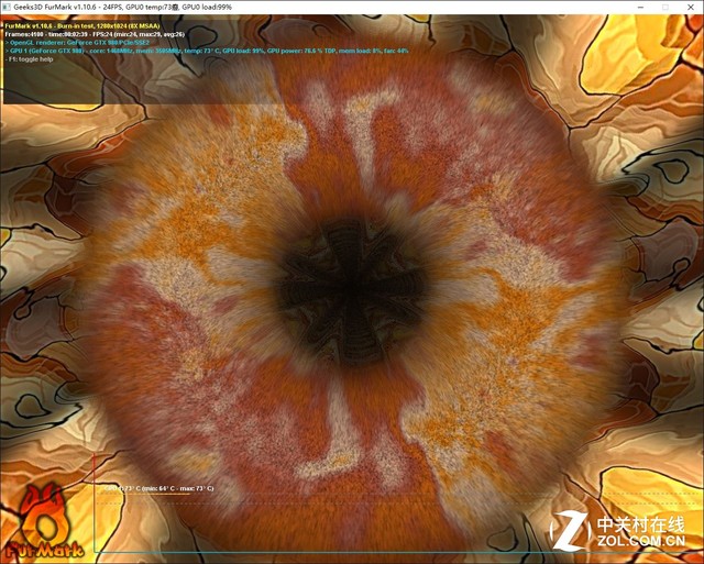 如此才叫真敗家 華碩GTX980紀念版評測