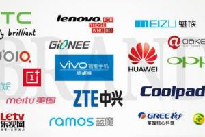 國產手機廠商總部都在哪兒?你知道幾個