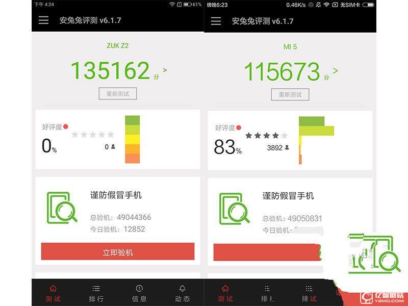 聯(lián)想ZUK Z2小米5對(duì)比評(píng)測(cè)