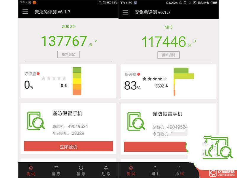 聯(lián)想ZUK Z2小米5對(duì)比評(píng)測(cè)