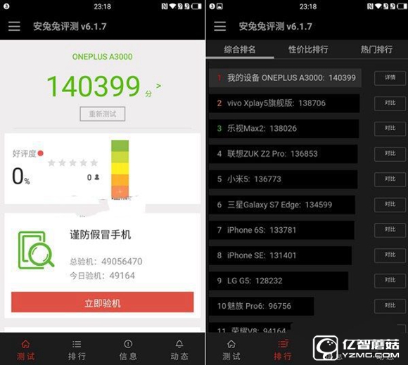 Nubia Z11和一加3性能哪個(gè)好 跑分測試對比