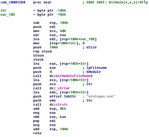 卡巴斯基提醒:警惕鍵盤記錄器窺探隱私