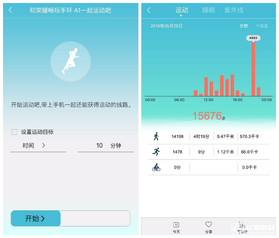 華為榮耀暢玩手環(huán)A1評測 能測紫外線我會告訴你