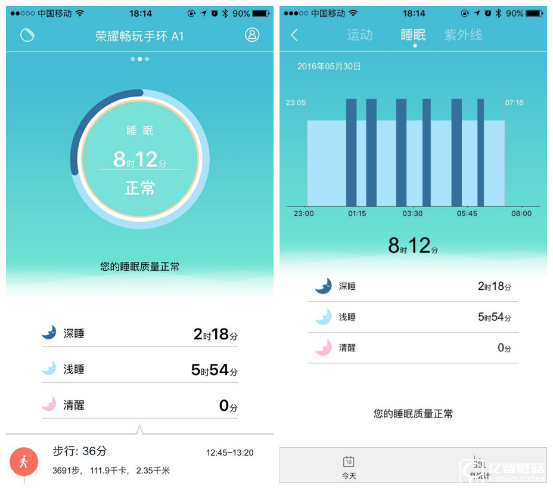 華為榮耀暢玩手環(huán)A1評測 能測紫外線我會告訴你