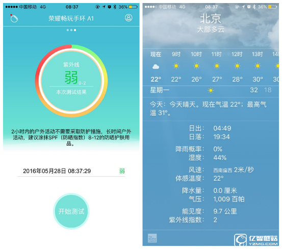 華為榮耀暢玩手環(huán)A1評測 能測紫外線我會告訴你