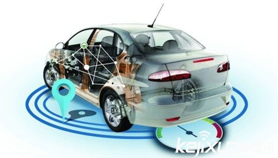 智能汽車到底何時才能實現 看看各位大佬的表態！