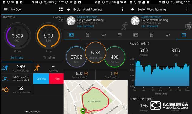 佳明Forerunner 735XT手表更適合專業(yè)運(yùn)動(dòng)員