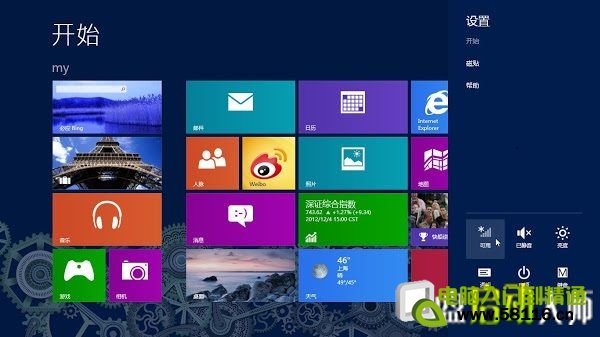 Win8系統(tǒng)怎么設(shè)置U盤啟動(dòng)