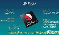 驍龍820手機有哪些?5款驍龍820手機性能測試