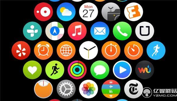 一年多了 你們的Apple  Watch用的還好嗎？