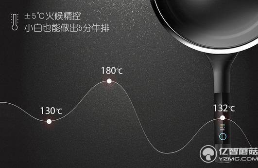 七夕就要給Ta記憶的味道  特別的愛情見證者(吃貨必備)