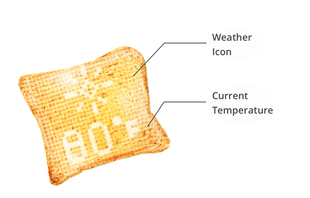 喜歡什么就吃掉它 這個(gè)神器讓你胃口大開 