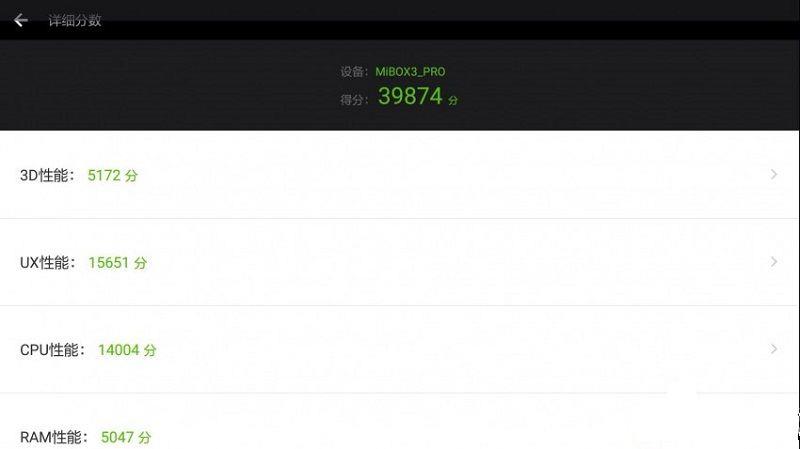 小米盒子3增強版跑分 小米盒子3增強版跑分