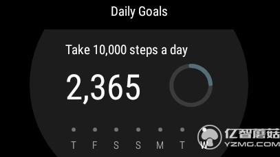 Fossil Q系列全新安卓表體驗 戴出機械表的感覺