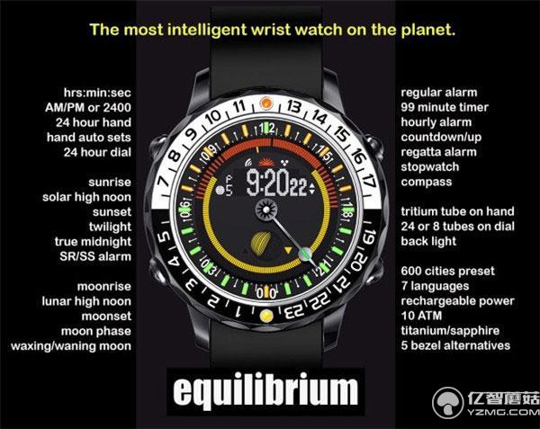 這是能預測日出時間的表 撩妹看日出就靠它了