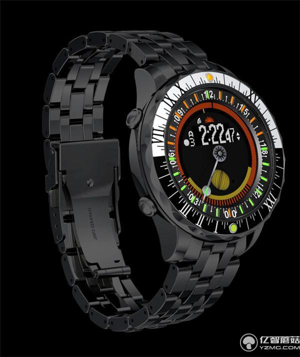 這是能預測日出時間的表 撩妹看日出就靠它了