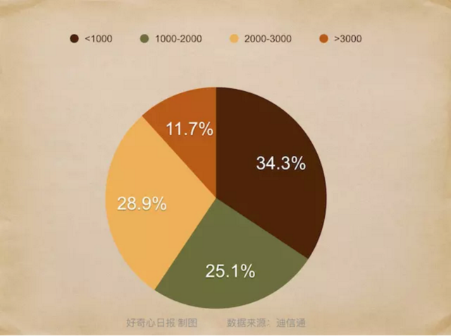 錘子手機希望越來越渺茫 背后原因是什么?