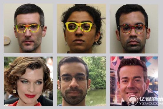 科技“負面事”:一副花哨眼鏡讓你躲過面部識別