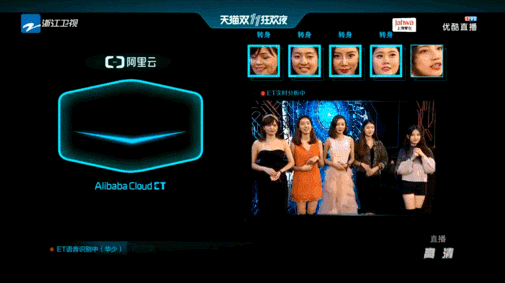 雙十一再進化，人工智能如何成為電商新戰場？        