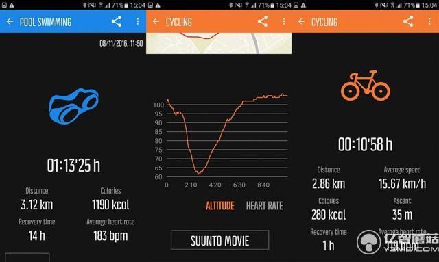 松拓Spartan Sport上手:一款很優雅的運動手表