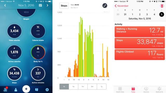 飛利浦Health Watch上手:只專注健康但有點貴