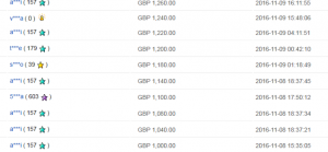 DJI Mavic Pro供不應求 國外網拍最高成交價炒高2倍
