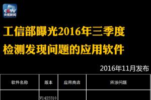 央視：這122個(gè)APP趕緊刪除！偷信息偷錢