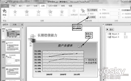 巧用Powerpoint2010中的合并及動(dòng)畫刷