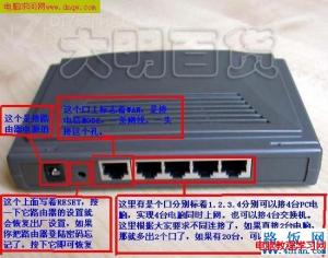 TP-Link路由器設置圖解教程