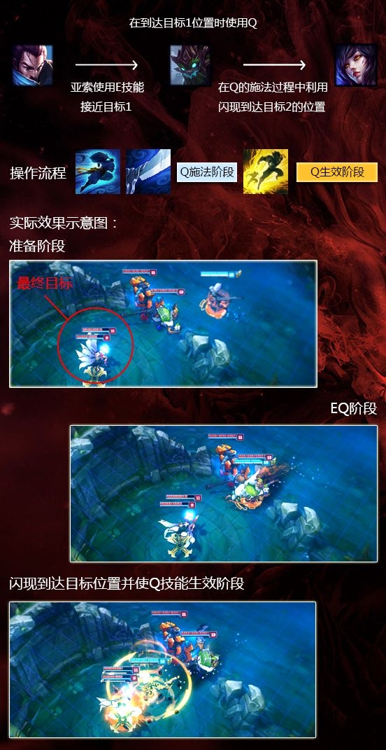 王者玩家教你成為敵方亞索 亞索符文天賦出裝攻略