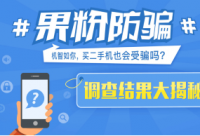 二手手機平臺交易騙局 你真的能完美閃避嗎？