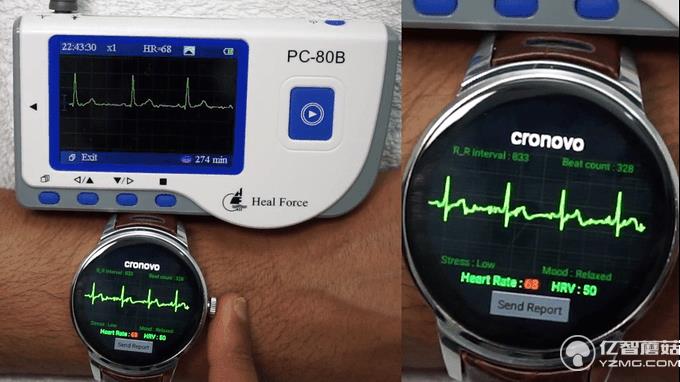 這款心率檢測超強的智能手表 可以媲美心電圖儀