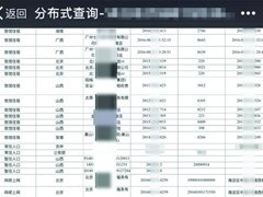 你的隱私有多容易泄露：300元能買多年開房記錄