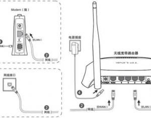 無線路由器怎么設(shè)置