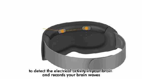 眼罩只是遮光?NO!這款眼罩能聽歌還能提高睡質(zhì)