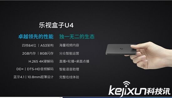 樂視發(fā)布新款電視盒子 售價(jià)299元起