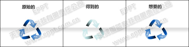 淺談PPT配色方案的認識與使用