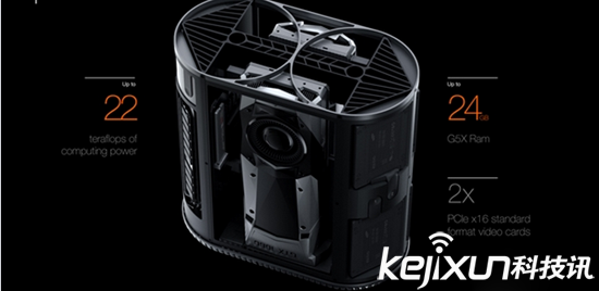 蘋果新一代Mac Pro長這樣？拋棄“垃圾桶”設計