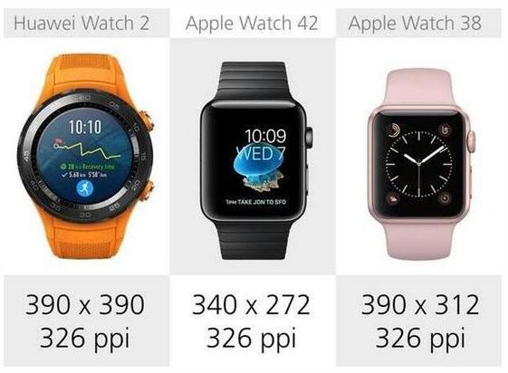 華為Watch 2與蘋果 Series 2全面對比